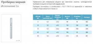 �������� ������ ������������ 20 �� ��-2�-20-0,2