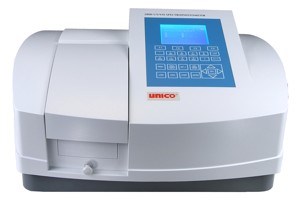 ��������������� UNICO 2804 �����������