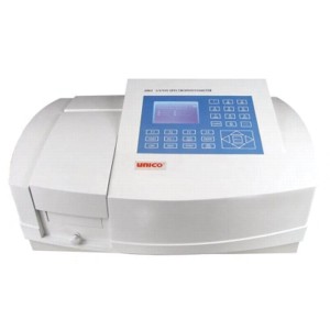 ��������������� UNICO 2802